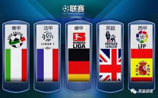 称篮球技艺